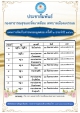 ประชาสัมพันธ์ ตารางการออกจัดเก็บค่าขนขยะมูลฝอย ครั้งที่ 2 ประจำปี 2566 (ตั้งแต่วันที่ 11-20 กันยายน 2566)