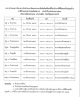 ประชาสัมพันธฺ วัน - เวลา และสถานที่โครงการรับชำระภาษีและประชาสัมพันธ์เคลื่อนที่เกี่ยวกับภาษีที่ดินและสิ่งปลูกสร้าง ภาษีป้ายและค่าธรรมเนียมต่างๆ ประจำปีงบประมาณ 2566